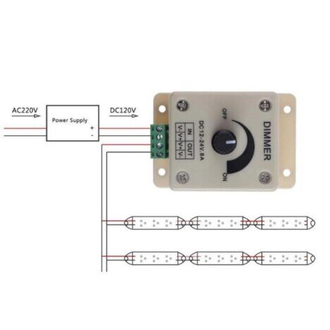 DIMMER MANUAL LED MONOCOLOR 12V-24V / 8A